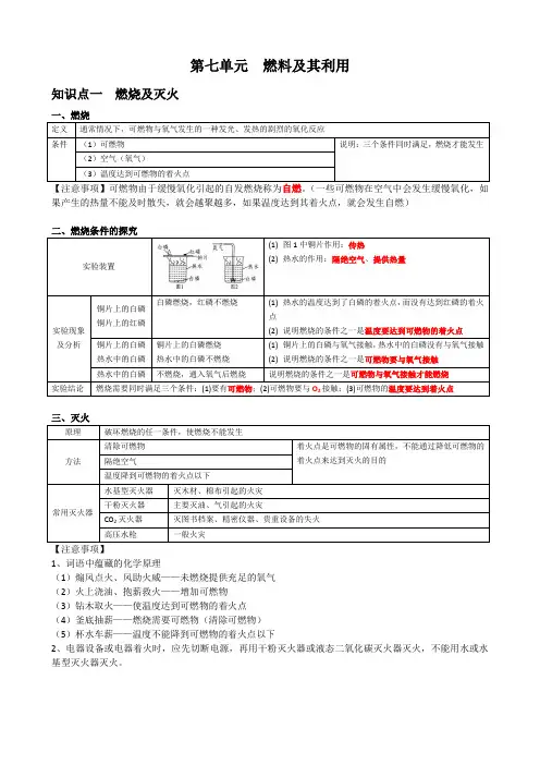 初三化学 知识点复习 第7单元  燃料及其利用