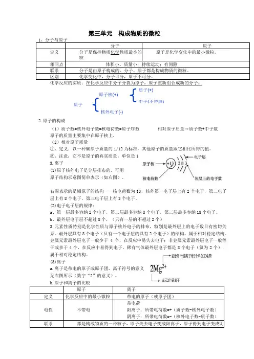第三单元构成物质的微粒知识点