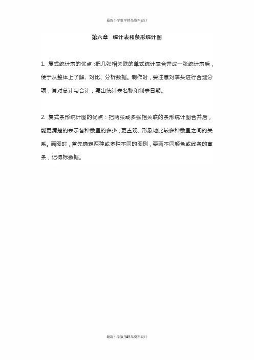 苏教版数学五年级上册第六单元知识汇总