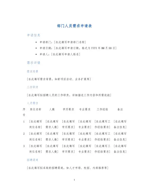 部门人员需求申请表
