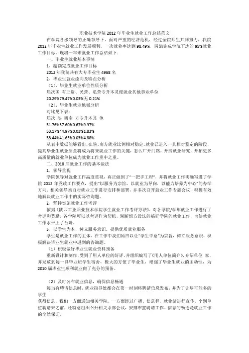 职业技术学院2012年毕业生就业工作总结范文