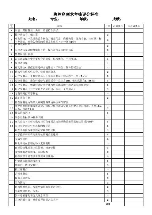 腹腔穿刺术评分标准(1)
