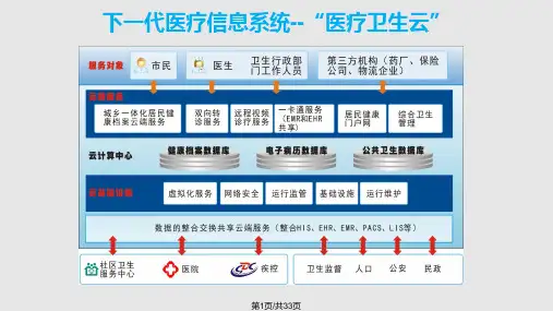 医疗云平台解决方案及应用PPT课件