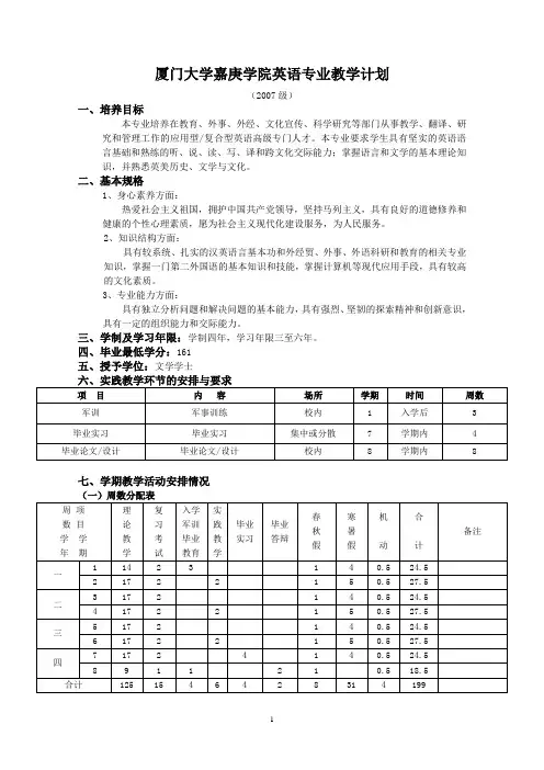 厦门大学嘉庚学院英语专业教学计划