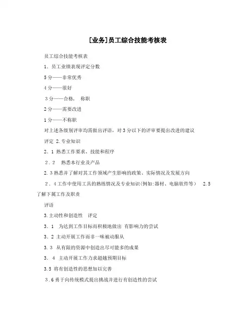 [业务]员工综合技能考核表