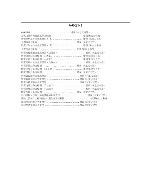 完整采购流程图-全