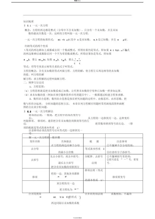 一元一次方程讲解