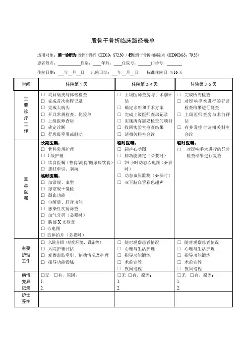 股骨干骨折临床路径表单6050