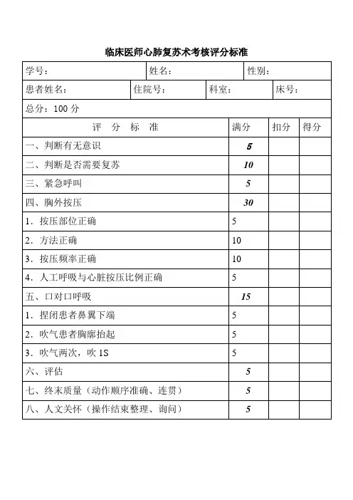 临床医师心肺复苏术考核评分标准