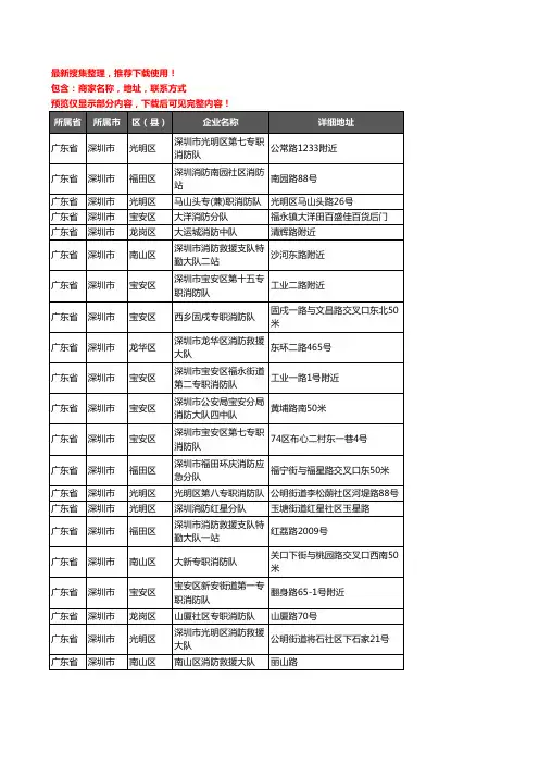 新版广东省深圳市消防企业公司商家户名录单联系方式地址大全237家