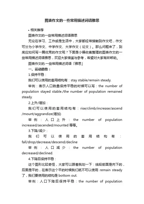 图表作文的一些常用描述词语雅思