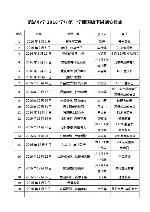 2016学年第一学期国旗下讲话安排表