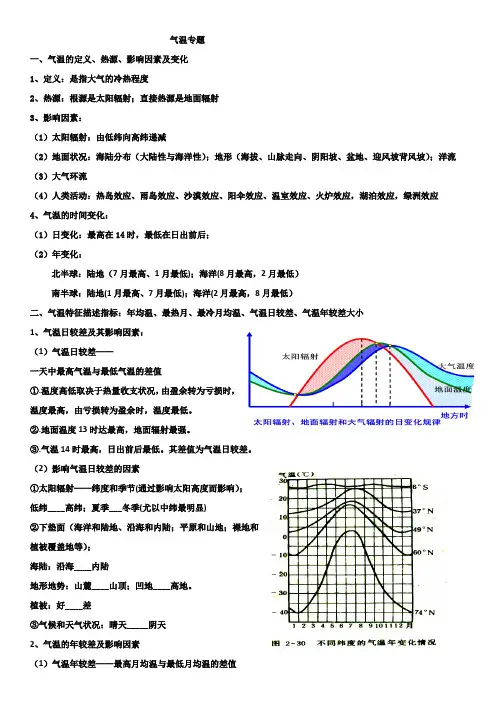 天气与气候知识点
