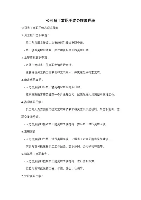 公司员工离职手续办理流程表