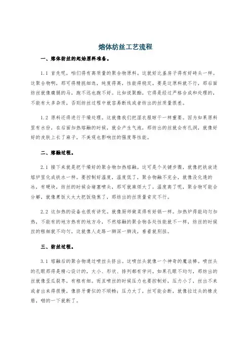 熔体纺丝工艺流程
