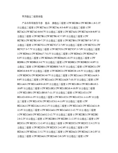 常用稳压二极管参数大全_图文(精)