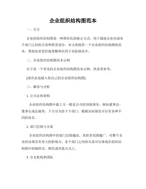 企业组织结构图范本