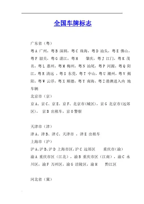 中国各地市车牌标志大全