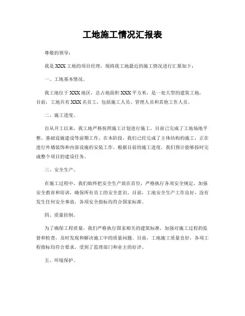 工地施工情况汇报表