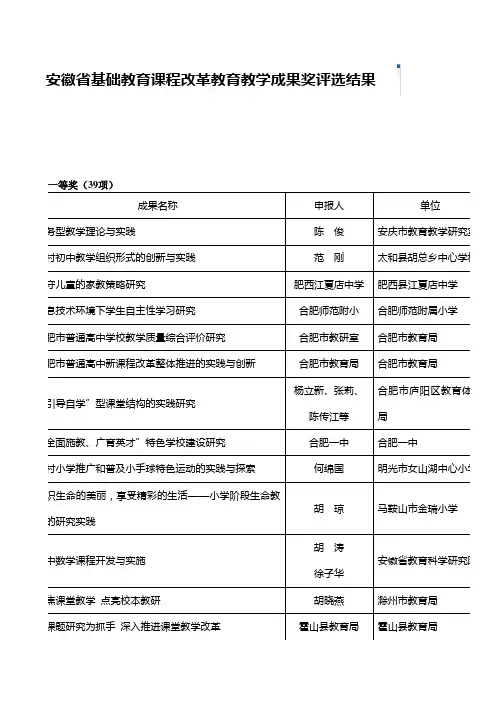 安徽省基础教育课程改革教育教学成果奖评选结果