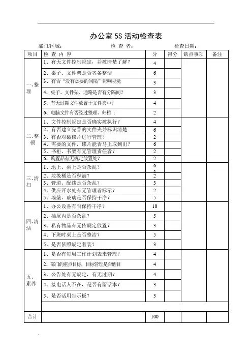 5S检查表格