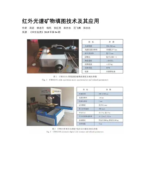 红外光谱矿物填图技术及其应用