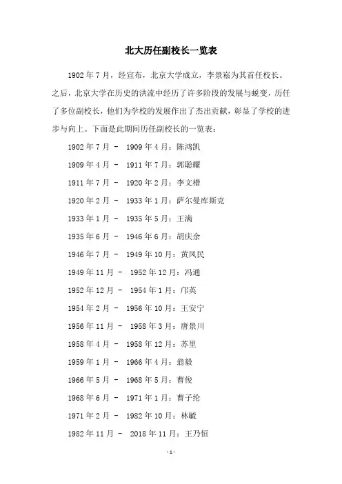 北大历任副校长一览表