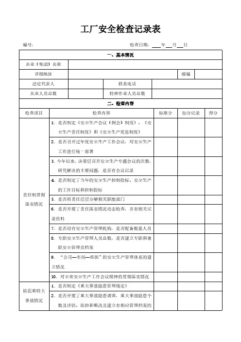 工厂安全检查记录表模板