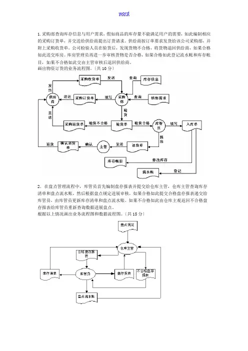管理系统信息系统大数据流程图和业务流程图和E-R图