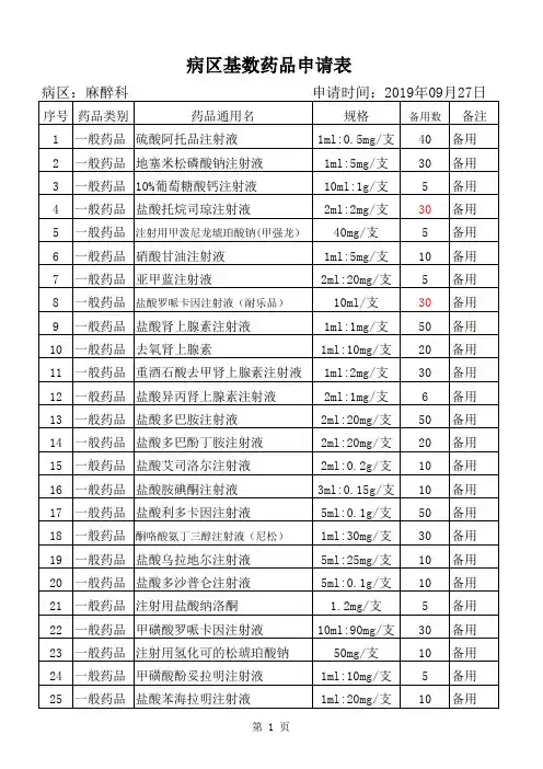 病区基数药申请表