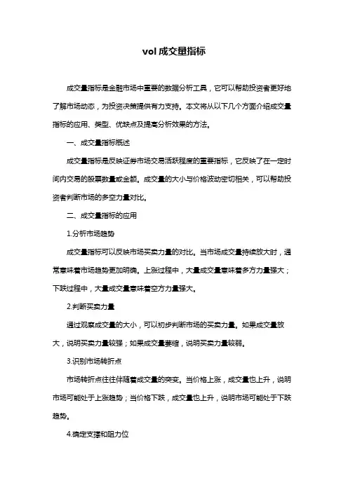 vol成交量指标