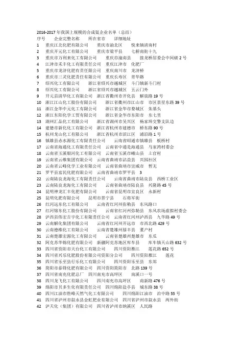 2016-2017年我国上规模的合成氨企业名单(总结)