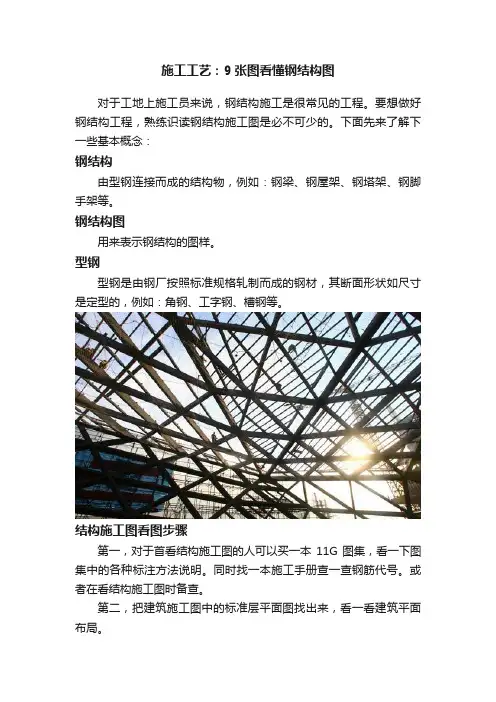 施工工艺：9张图看懂钢结构图