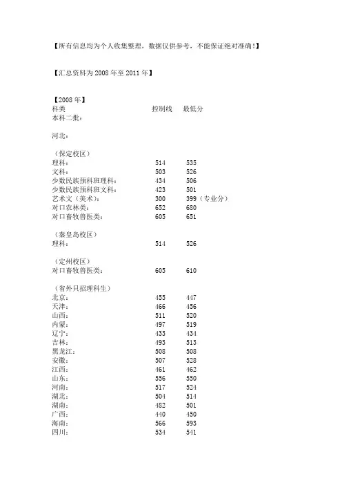 河北农业大学历年录取分数线