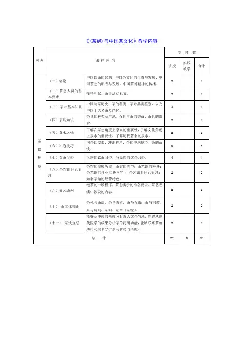 中国茶文化教学内容