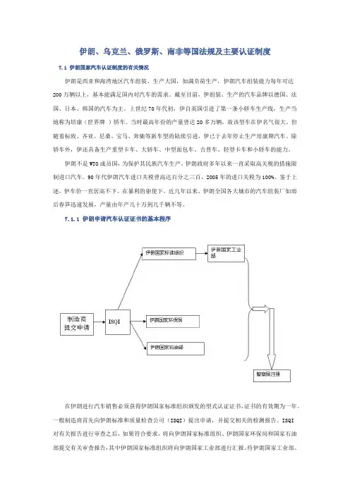 伊朗乌克兰俄罗斯南非等国法规及主要认证制度