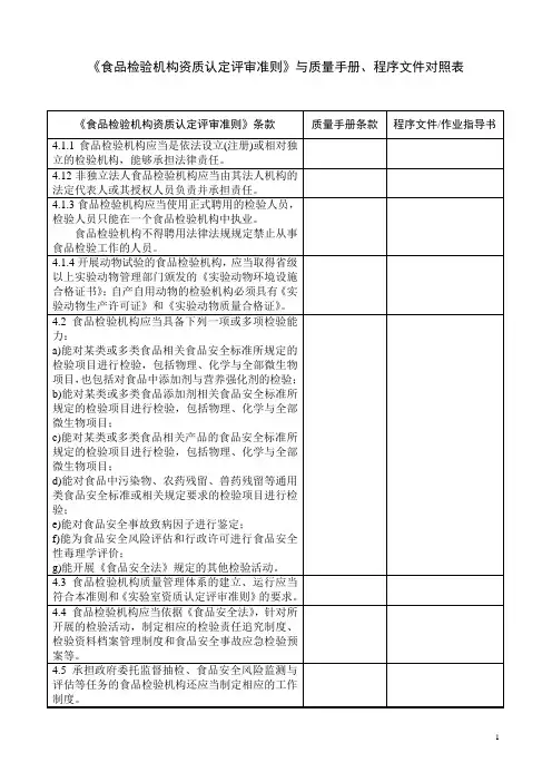 《食品检验机构资质认定评审准则》与质量手册、程序文件对照