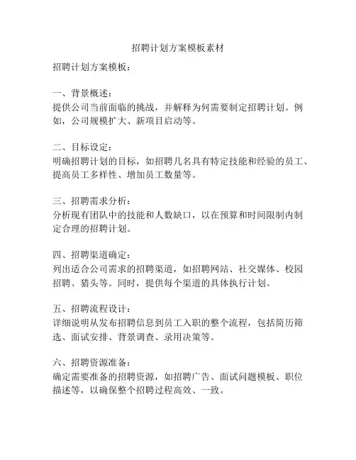 招聘计划方案模板素材