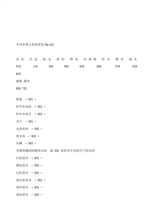 各种木材密度表