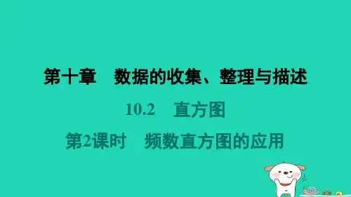 福建省2024七年级数学下册第十章10.2直方图第2课时频数直方图的应用课件新版新人教版