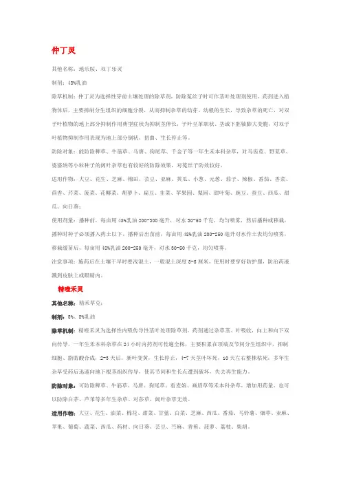 除草剂