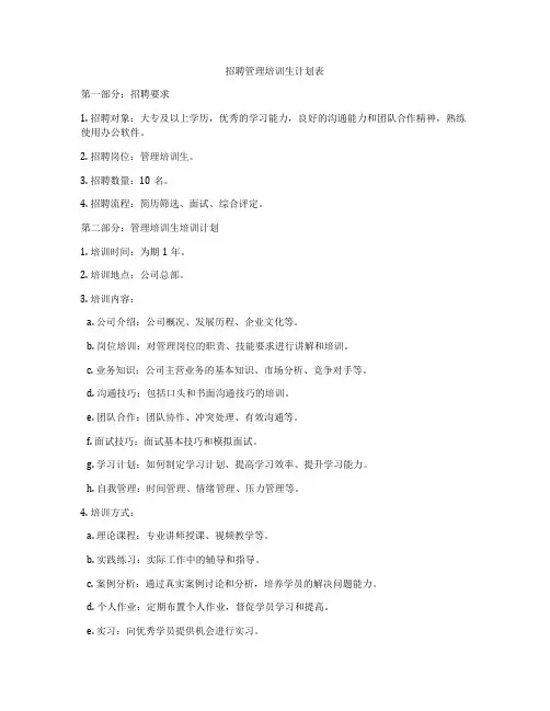 招聘管理培训生计划表