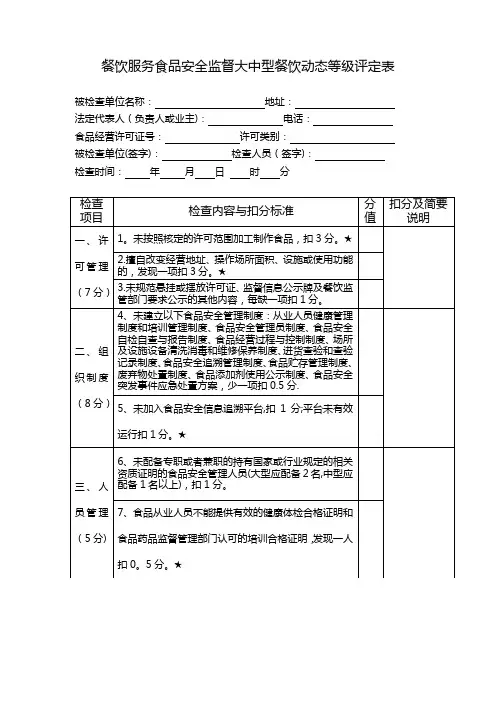 餐饮服务食品安全监督大中型餐饮动态等级评定表