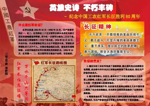 纪念红军长征80周年手抄报(小学生版)