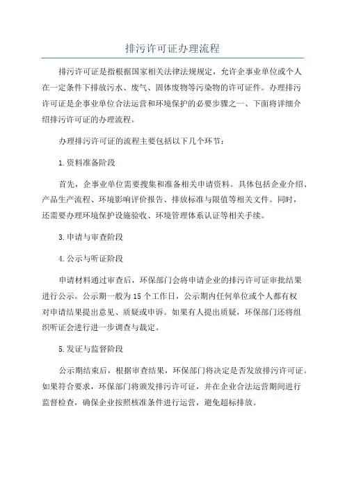 排污许可证办理流程