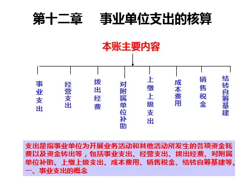 事业单位支出的核算