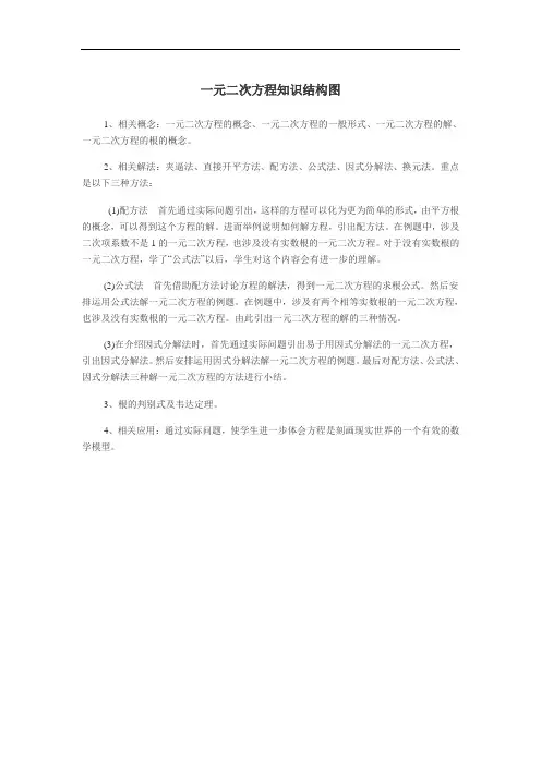 一元二次方程知识结构图