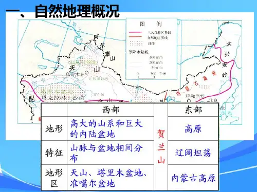 中国地理分区 西北干旱半干旱地区