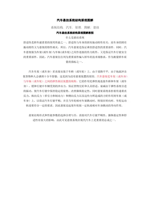 汽车悬挂系统结构原图解