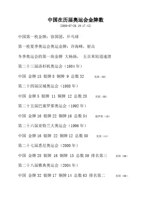中国在历届奥运会金牌数